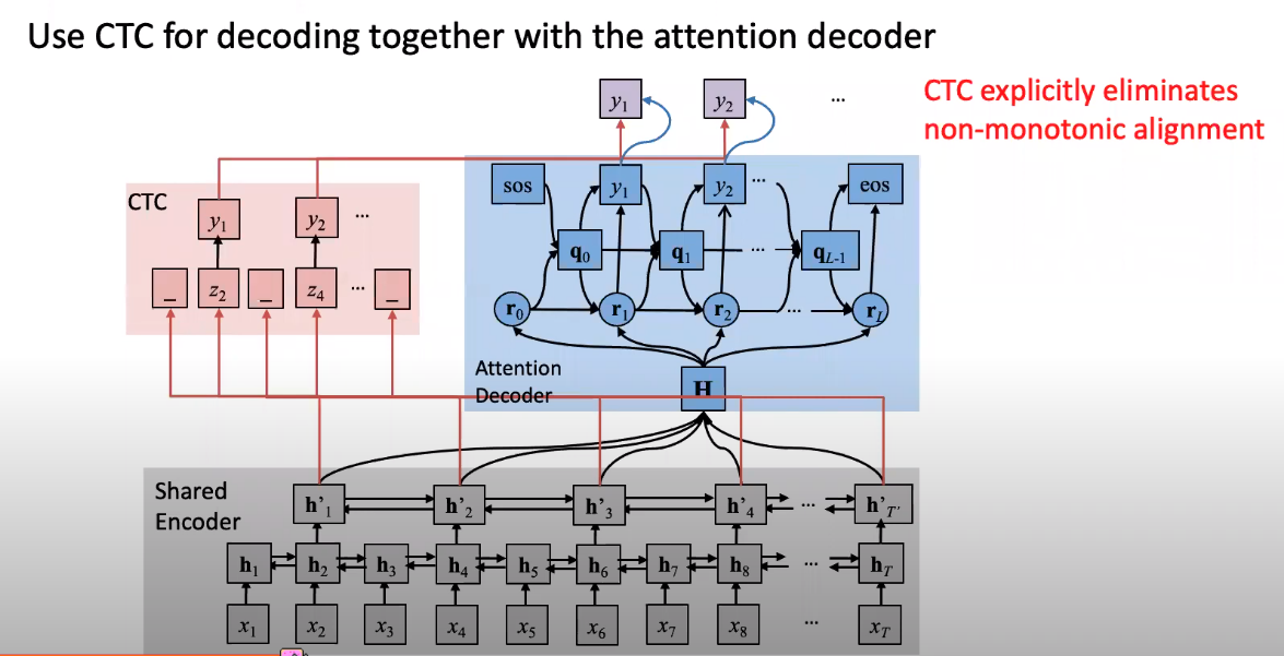 assets/images/Pasted image 20230405023759.png